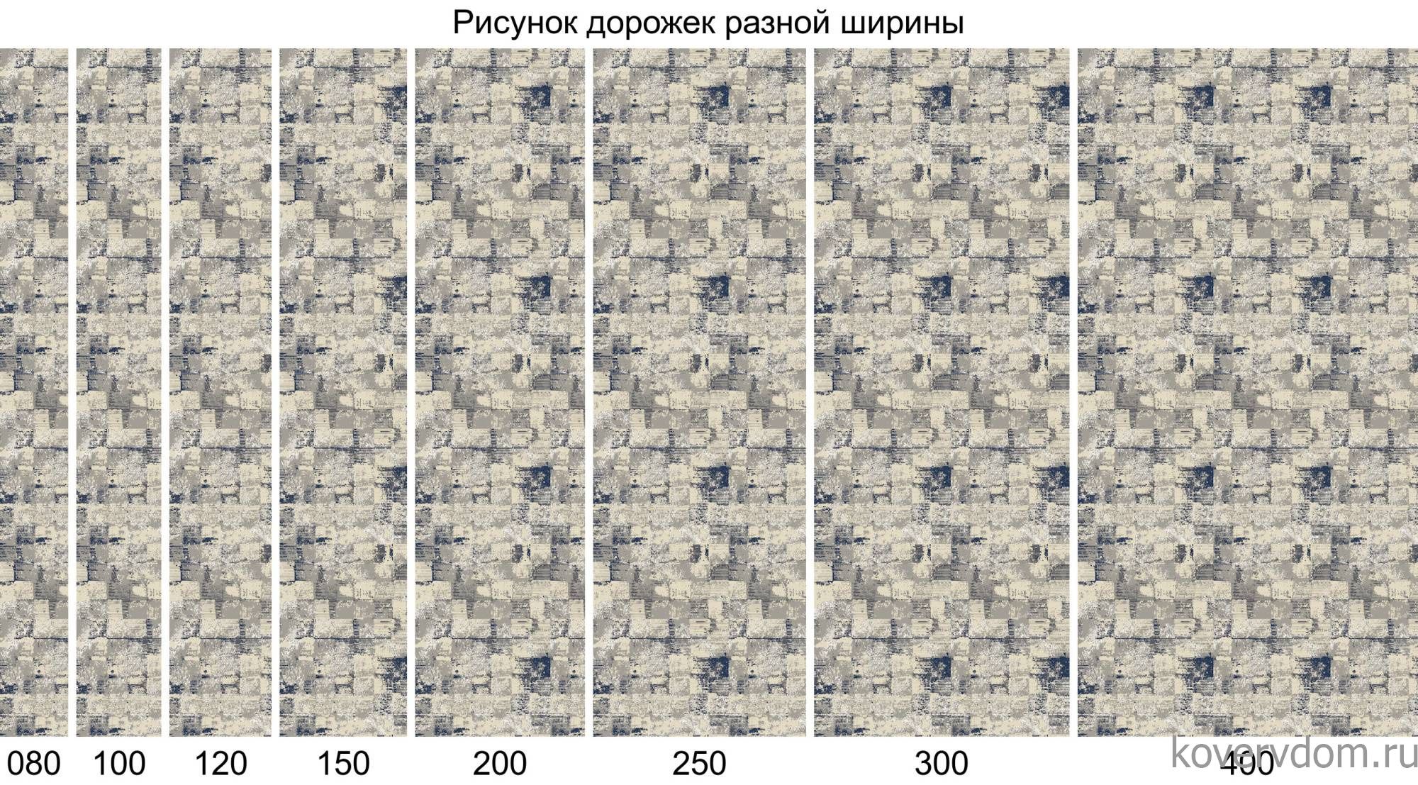 Ковровая Дорожка RICHI 8673 GRAY-BLUE Ковровая Дорожка RICHI 8673 GRAY-BLUE